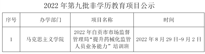 2022年第九批非学历教育项目公示_01_副本.png