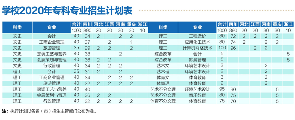 2020招生计划-01.jpg