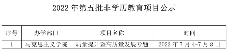 2022年第五批非学历教育项目公示_01_副本.jpg